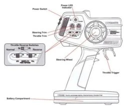 45059 Tamiya - RC Finespec 2.4GHz Radio System - W/Brushless ESC(TBLE-02S)