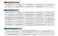 56322 Tamiya - RC Tractor Truck SCANIA R620 6x4 HIGHLINE FULL OPERATION KIT (Japanese Version) -Remote Control Model Shop b 56322 SUB 6