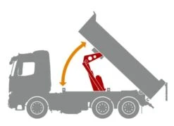 56357/56545 Tamiya - 1/14 Mercedes-Benz Arocs 3348 6x4 Tipper Truck Tractor With Electric Actuator Combo Set