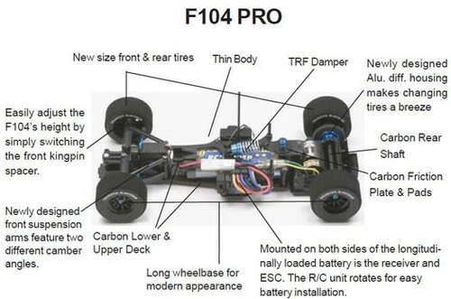 58431 Tamiya - 1/10 RC F104 PRO W/Body (F104 Chassis) 5 58431 Tamiya - 1/10 RC F104 PRO W/Body (F104 Chassis) - Image 3