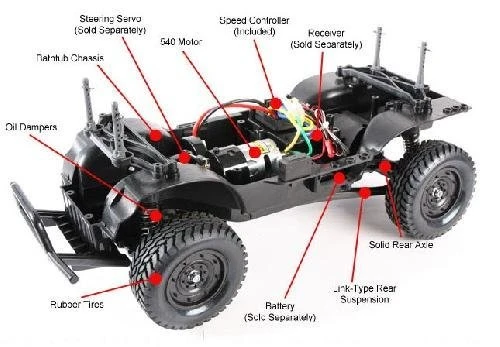 58579 Tamiya - 1/10 RC Landfreeder CC-01 5 58579 Tamiya - 1/10 RC Landfreeder CC-01 - Image 3