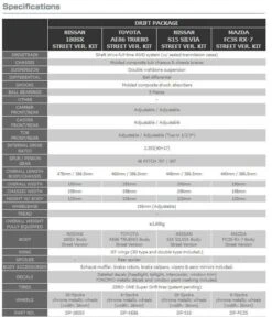 DP-180SX Yokomo - 1/10 Scale EP RC Drift Car Kit - Nissan 180SX -Remote Control Model Shop b dp 180sx SUB 7