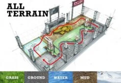 20572BK Kyosho - 1/18 Zephya Force Black Readyset Radio Control Drone Racer -Remote Control Model Shop b ky20571bk SUB 3