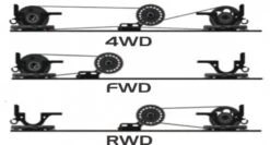 SER400020 Serpent Medius X20 Mini 1/10 EP -Remote Control Model Shop b ser400020 SUB 3