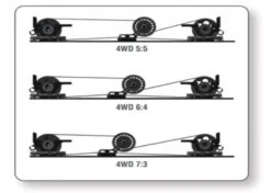 SER400020 Serpent Medius X20 Mini 1/10 EP -Remote Control Model Shop b ser400020 SUB 6