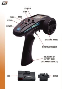 SER420002 Serpent Serpent S240 40th Anniversary RTR -Remote Control Model Shop b ser420002 SUB 3